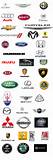 Expensive Cars Symbols Pictures